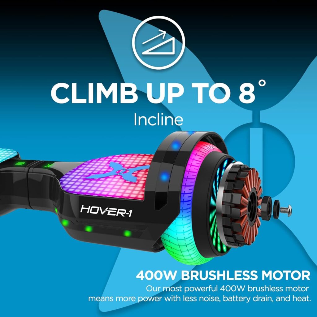 Hover-1 Astro Hoverboard | 300W Motor, IPX4 Water Resistance, Electric Hoverboard with Built-in Bluetooth, LED Fender, Deck and Wheel Lights