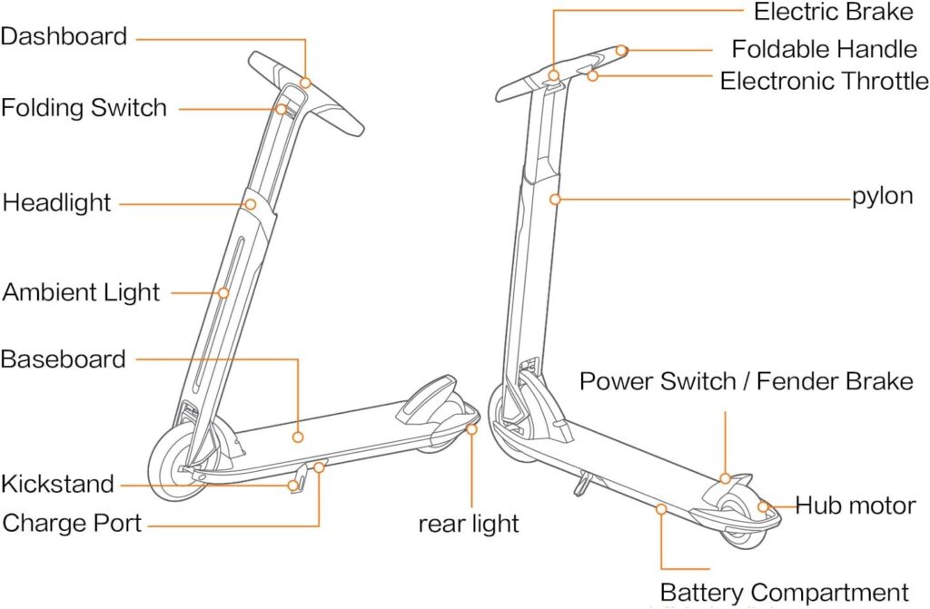 Segway Ninebot Air T15 Electric Kick Scooter, Lightweight and Portable, Innovative Step-Control, White