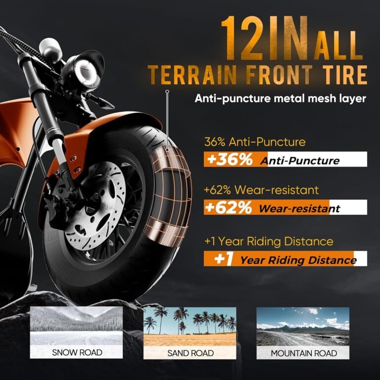 eAhora Electric Motorcycle M1 Review