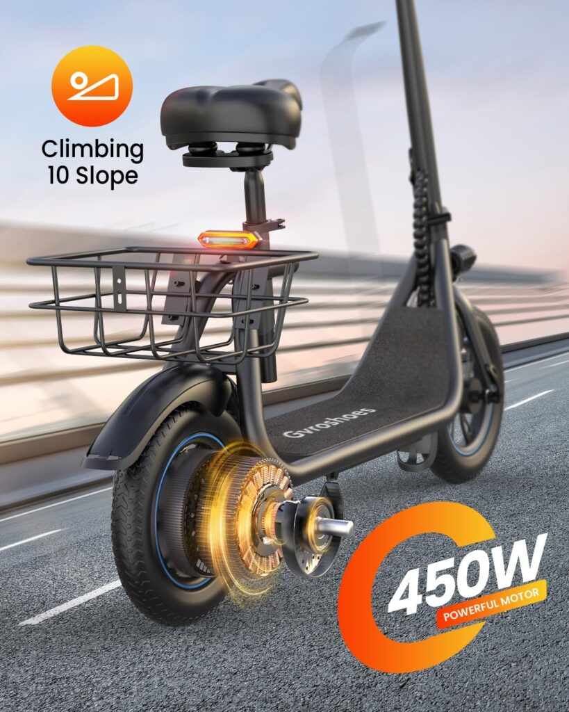 Electric Scooter with Seat for Adults, 20Miles Long Range 450W Motor up to 15.5MPH Smart LCD Display Electric Scooter with Basket