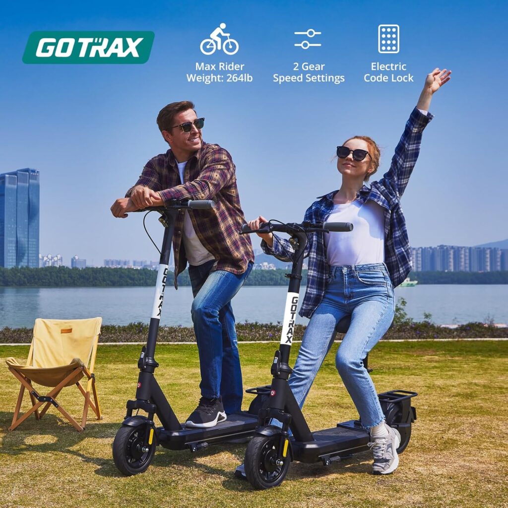 Gotrax Electric Scooter, 10 Pneumatic Tire, Max 18/38 Mile, Max 20Mph Speed, All Aluminum Body and Headlight Taillight, LED Large DisplayCruise Control Foldable Commuter EScooter for Adult