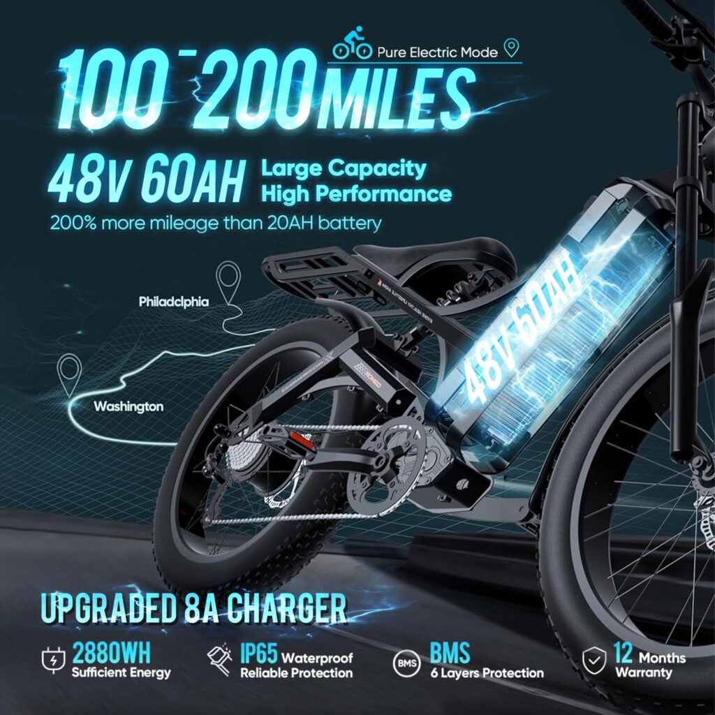 Romeo Pro Ⅱ/Romeo Pro (2024 Newest Upgraded) 60Ah 3000W/Peak 1600W Electric Bike for Adults 100-200 Miles Long Range Electric Bike Fat Tire Electric Bike Full Suspension Electric Mountain Bike