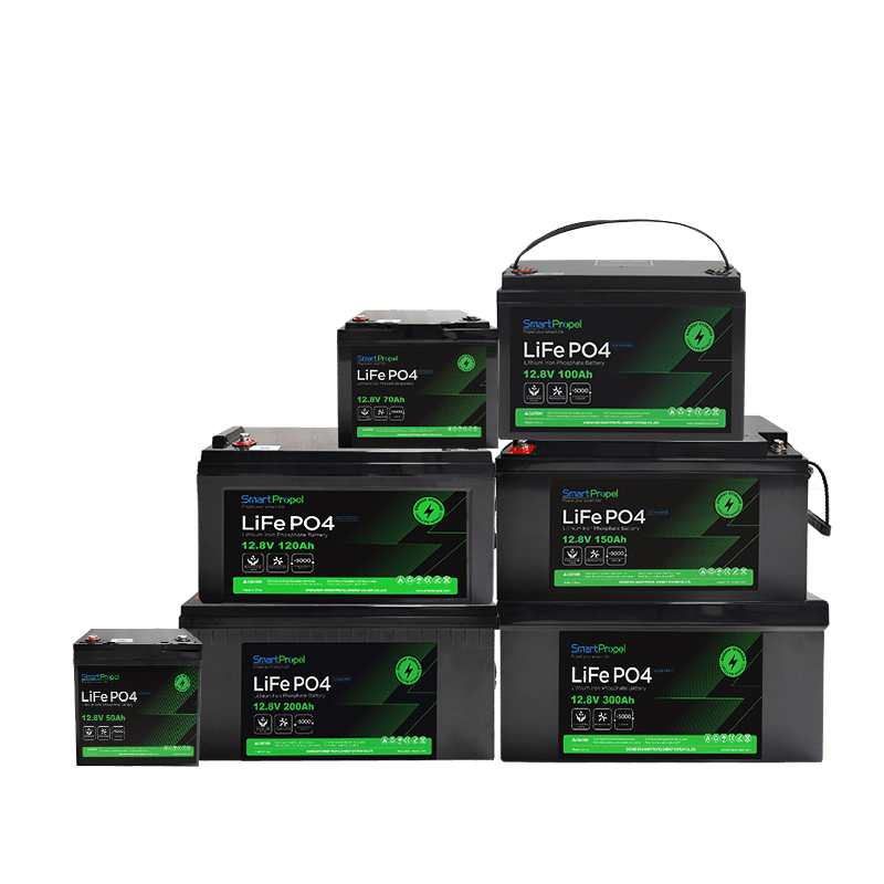 SmartPropel: Custom Lithium Battery Manufacturer